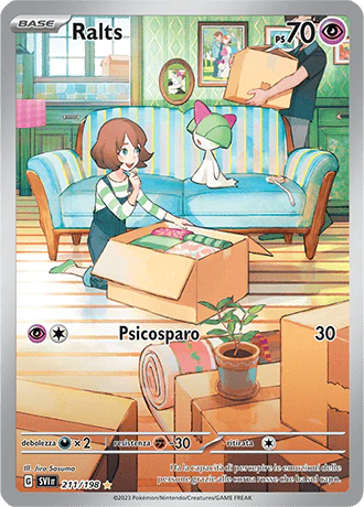 RALTS